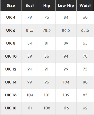 ASOS Size Chart for Women's Swimwear