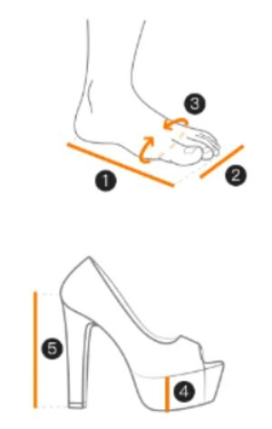 How to Take Shoe Measurements