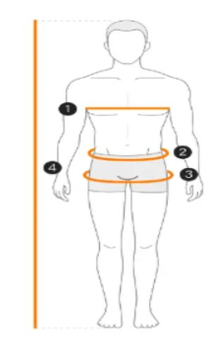 How to Measure a Man’s Body Size