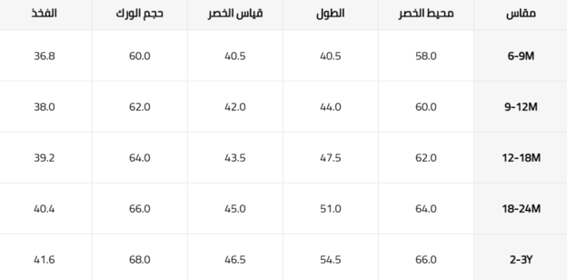 دليل مقاسات شي ان لملابس الأطفال