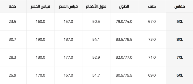 جدول مقاسات شي ان للمقاسات الكبيرة