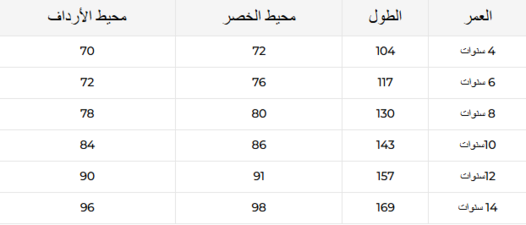 دليل مقاسات ريفا فاشن لملابس الأولاد العلوية
