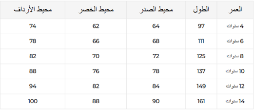 دليل مقاسات ريفا لمعاطف البنات